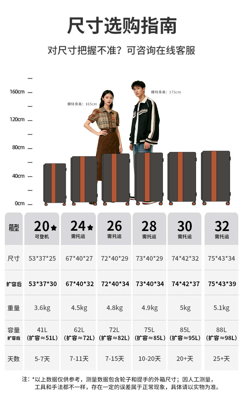 2025 Model 20-Inch Expandable Carry-On with Wide Handle - Detail image 4