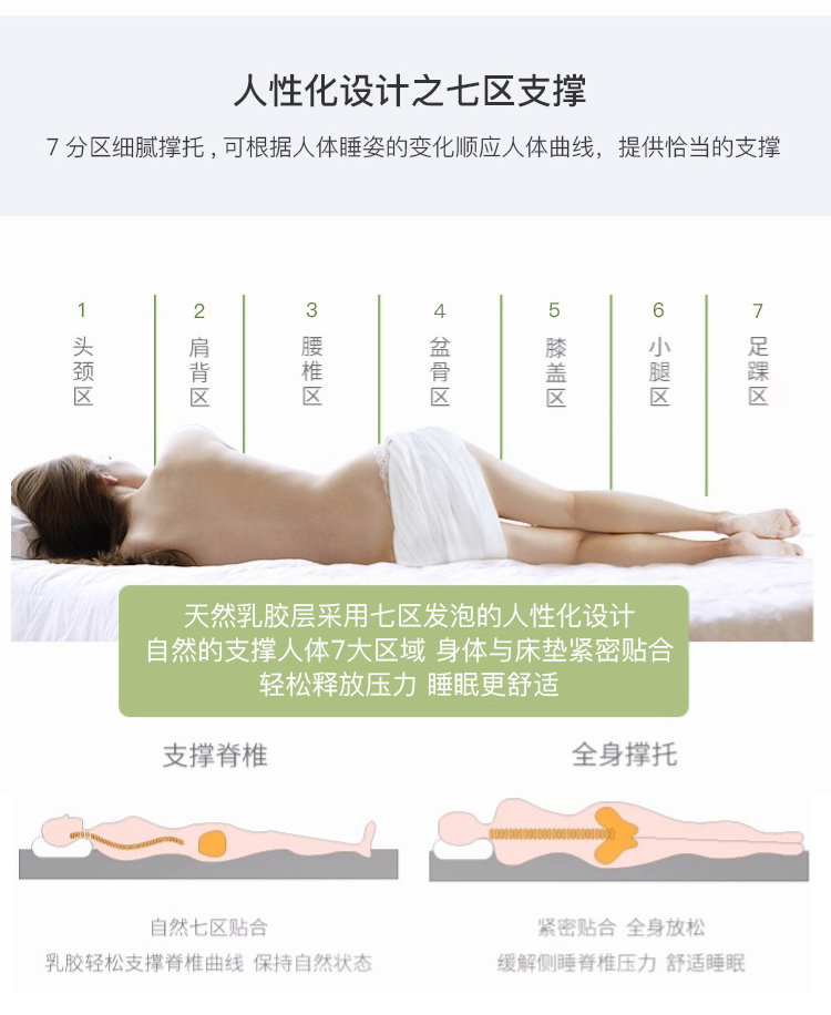 Матрасы из латекса cocomat onirii 希腊原装进口 床垫天然材质高档无弹簧乳胶床垫 OTHER Матрасы из латекса cocomat onirii 希腊原装进口 床垫天然材质高档无弹簧乳胶床垫 OTHER