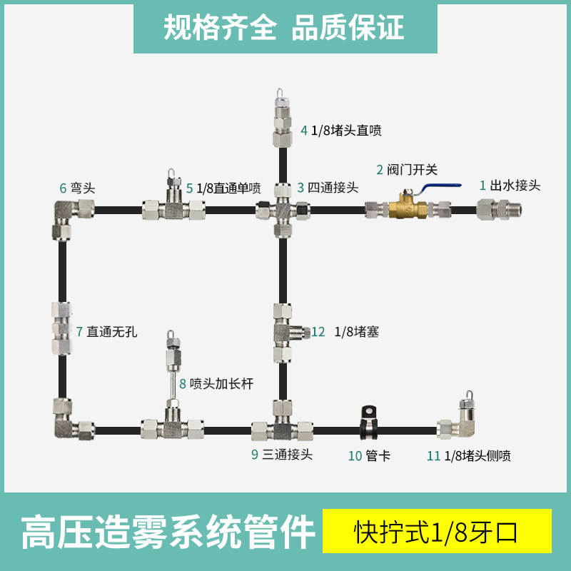 Quick-twist 1 8 tooth mouth high-pressure special connector artificial fog landscape spray landscaping ruby ​​impact nozzle