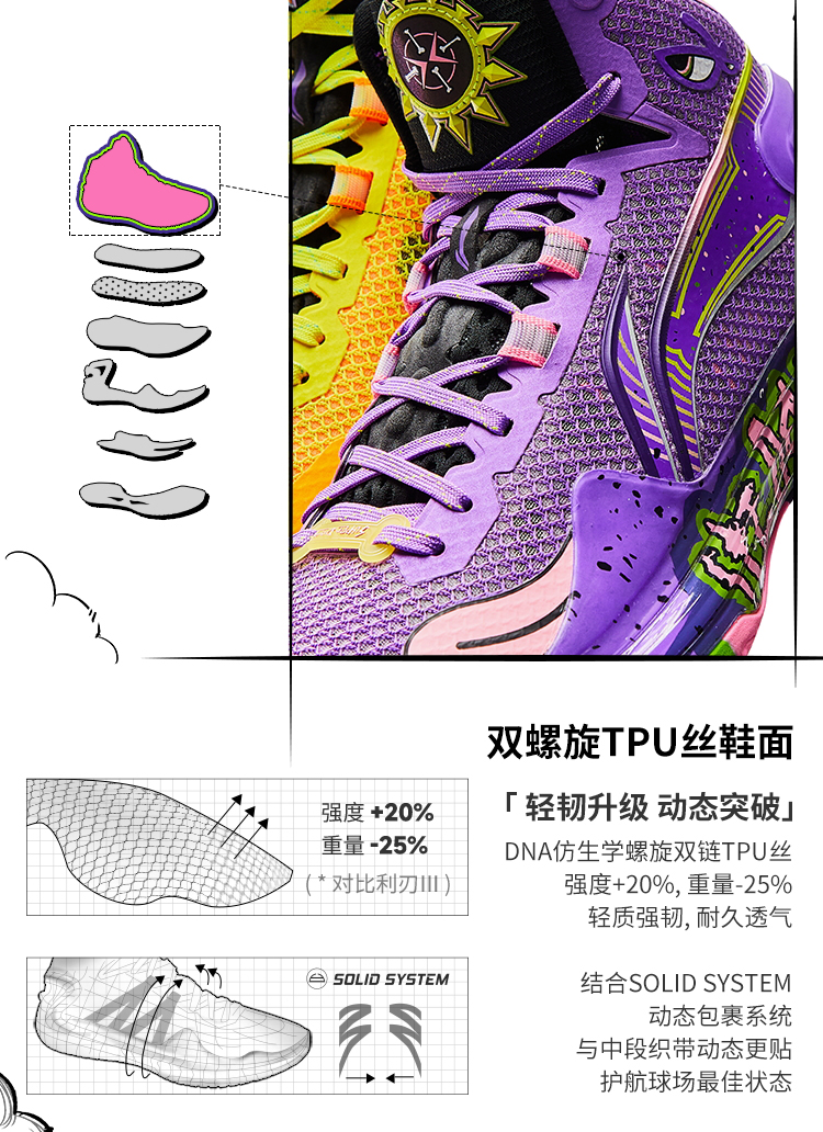 LiNing Liren 4 'Super Dog'