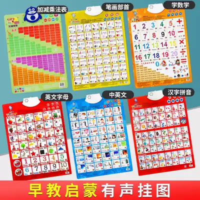 Baby has a sound wall chart English phonetic alphabet pronunciation early education literacy ninety-nine Multiplication Division formula table phonetic initials vowels