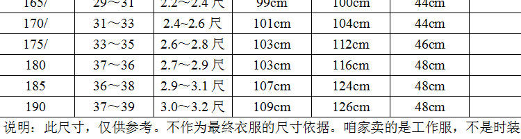 Tenue de travail en coton - Ref 1911564 Image 16