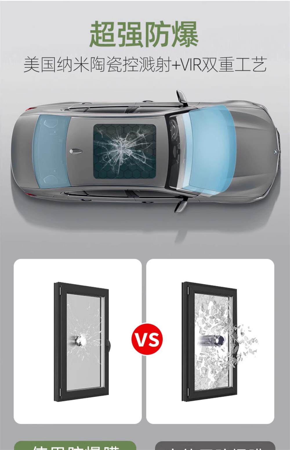 Car Front Windshield Sun Protection and Heat Insulation Special Full Car Heat Insulation Film Purple Front Windshield Glass Solar Film