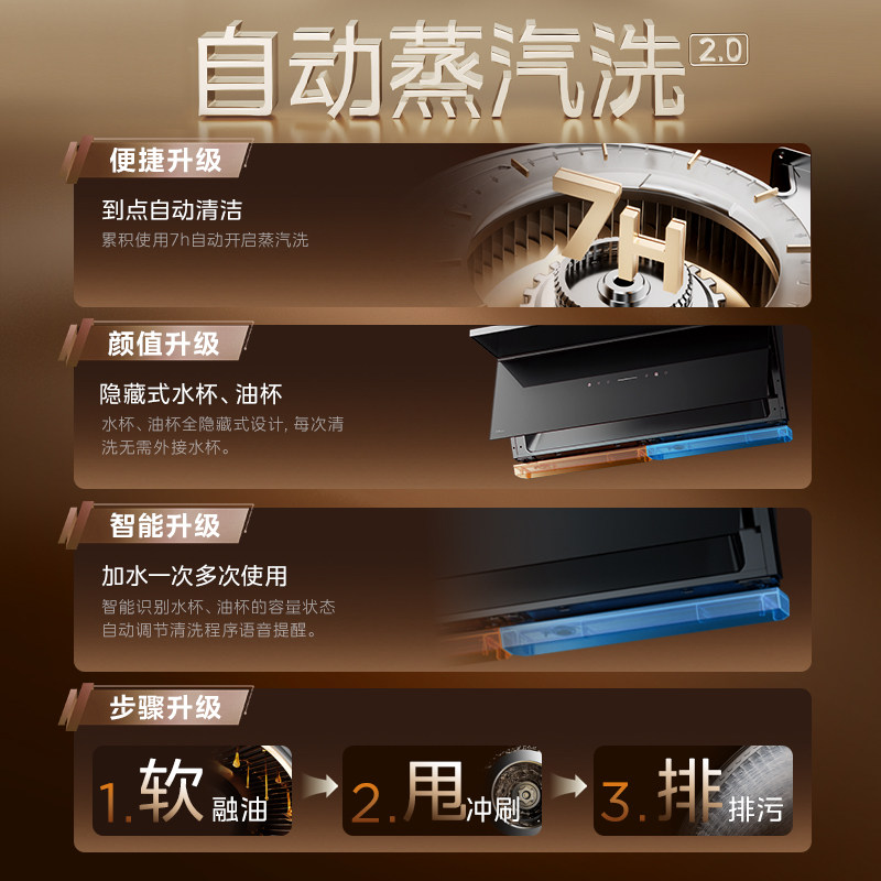 [New Product]Midea Ak11 Steam Wash 2.0 Range Hood, Ultra-Thin Top and Side, High Suction, Flagship Genuine Product