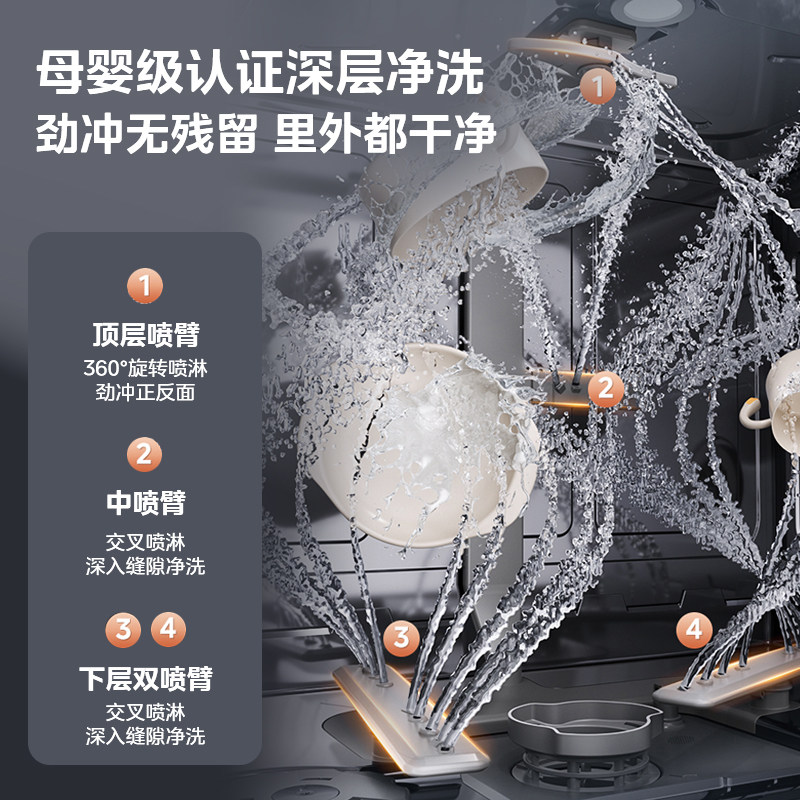 Midea Dishwasher Up2Pro Embedded Fully Automatic Household Countertop Maternal and Infant-Grade Disinfection Small-Sized 5-Set First-Class Water Efficiency