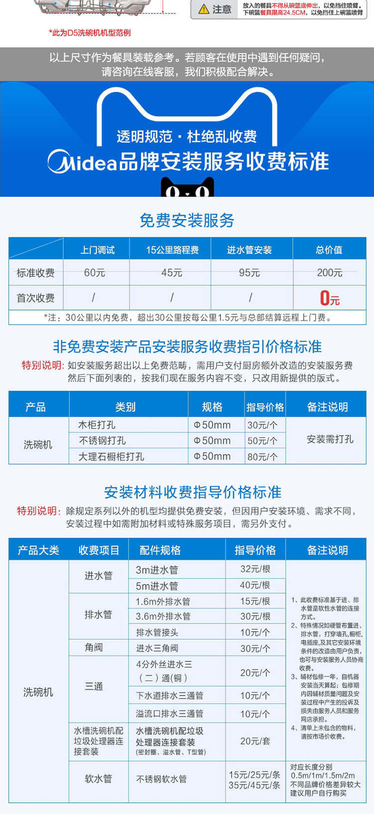 美的 K1 全自动 嵌入式洗碗机 可洗果蔬 8套 图19