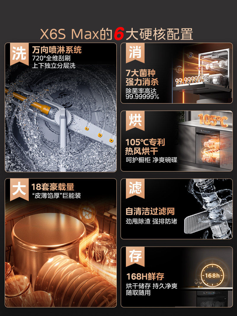 Midea Universal Inverter Dishwasher for Home Use, Fully Automatic with Drying and Disinfection, Built-In, 18 Sets X6Smax Official