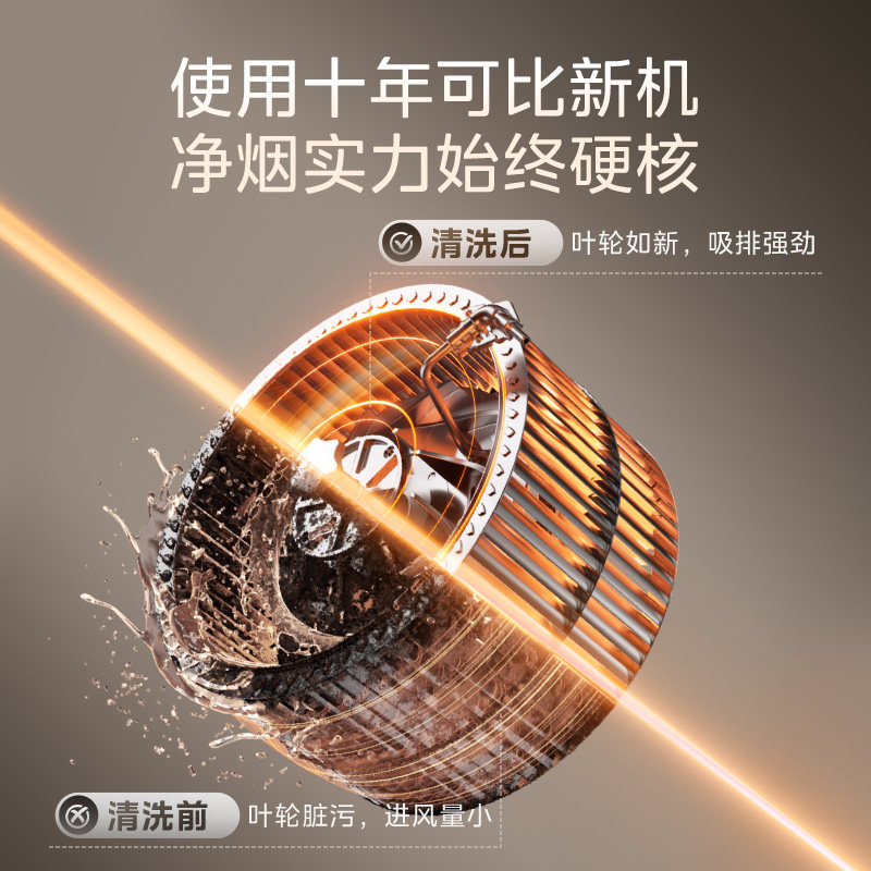 Midea Ak7Pro Light Edition Kitchen Range Hood for Home Use, High Suction, Ultra-Thin Ak7T Steam Cleaning Oil Absorber