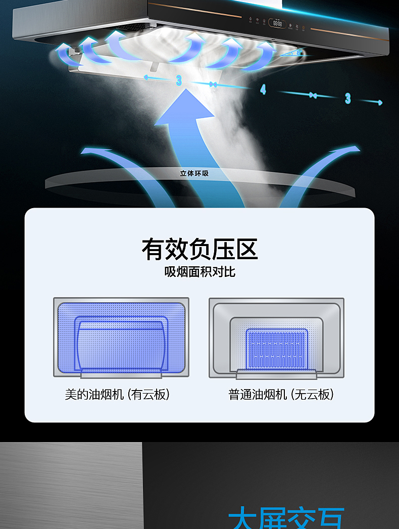 美的 欧式顶吸油烟机燃气灶套餐 图12