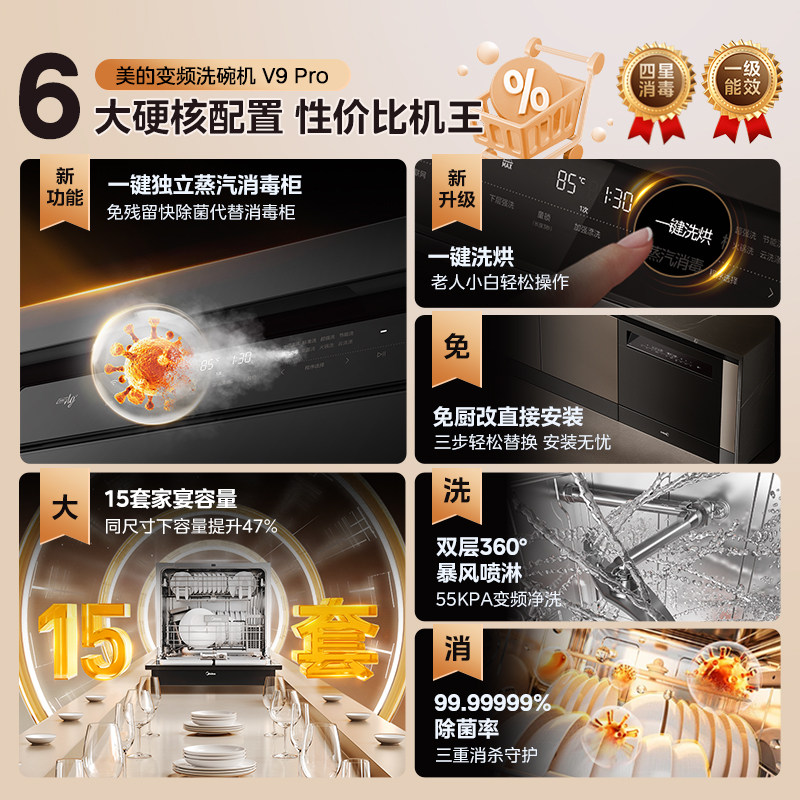 Midea Dishwasher V9Pro Fully Automatic Household Built-In Inverter Under-Counter 15 Sets One-Touch Washing and Drying Independent Sterilization