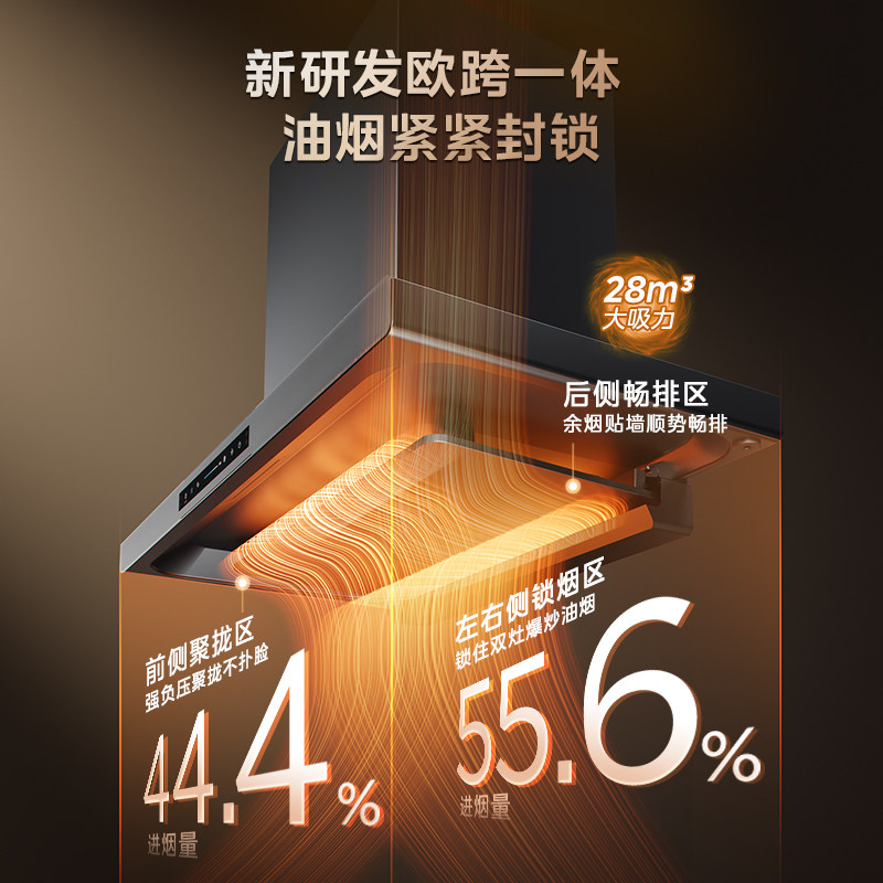 [Breaking News] Midea Range Hood A8 for Kitchen Use, New European Style, Top-Suction, Ultra-Thin, High Suction Power, Inverter A5