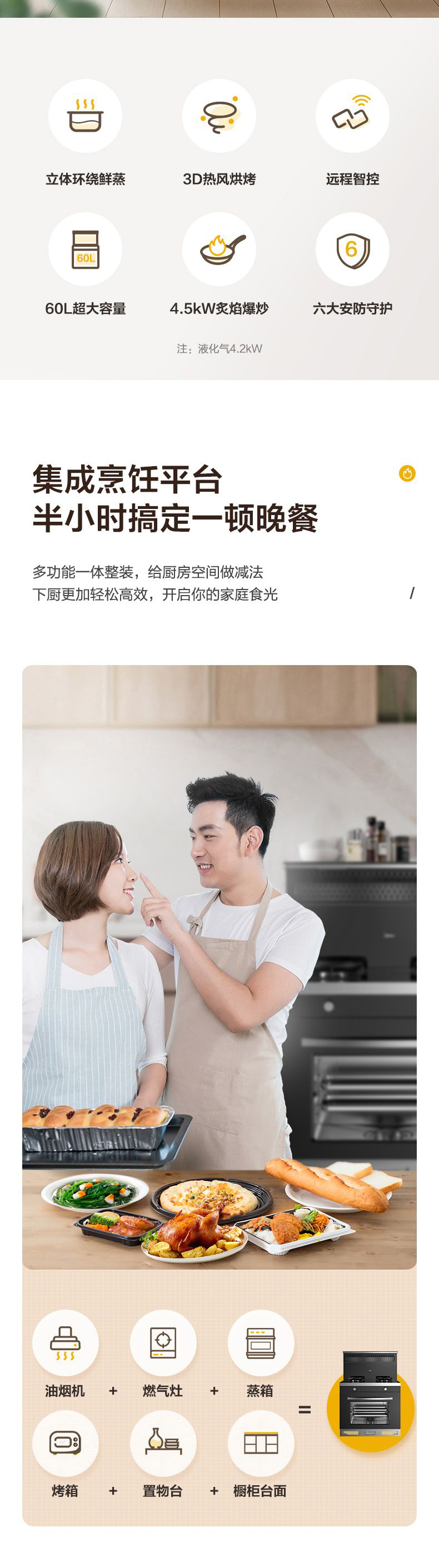 请问说下美的集成灶X01质量怎么样？？质量真的有保障吗