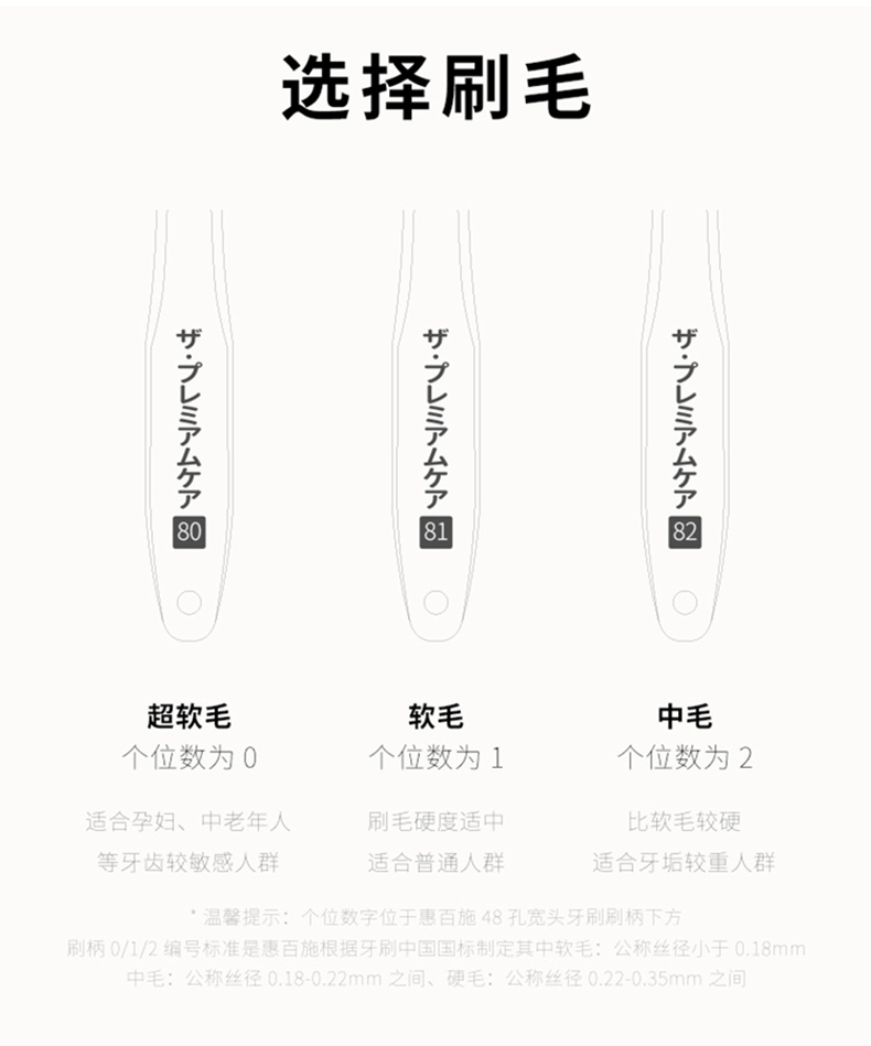 网评最好用 日本 惠百施 48孔6列超软毛 棉花口感大头牙刷 4支装 图11