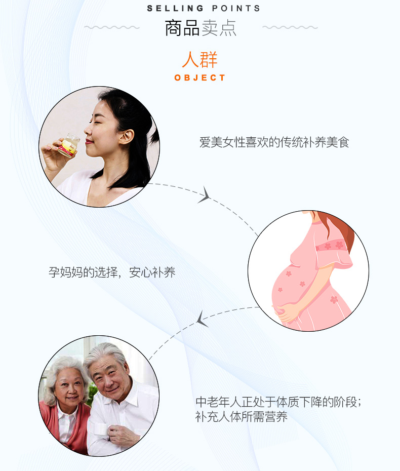 泰国进口 双莲 0防腐剂 木糖醇型即食燕窝 45ml 图4