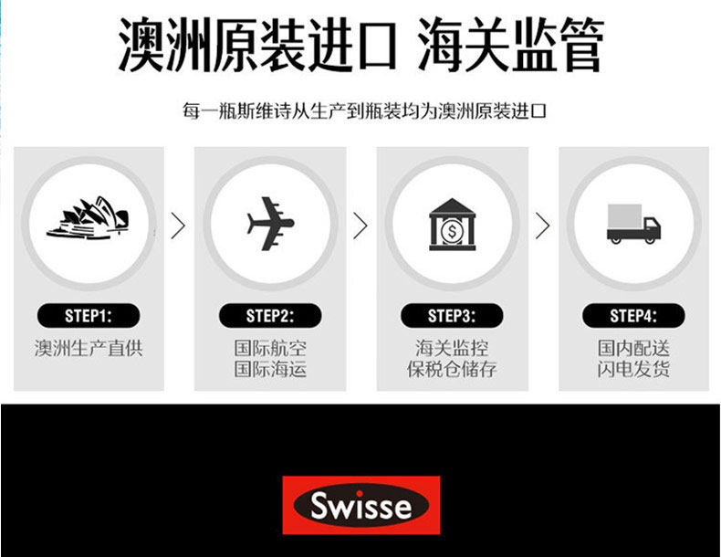 澳洲进口 Swisse 柠檬酸钙维生素D 150片*2瓶 图16