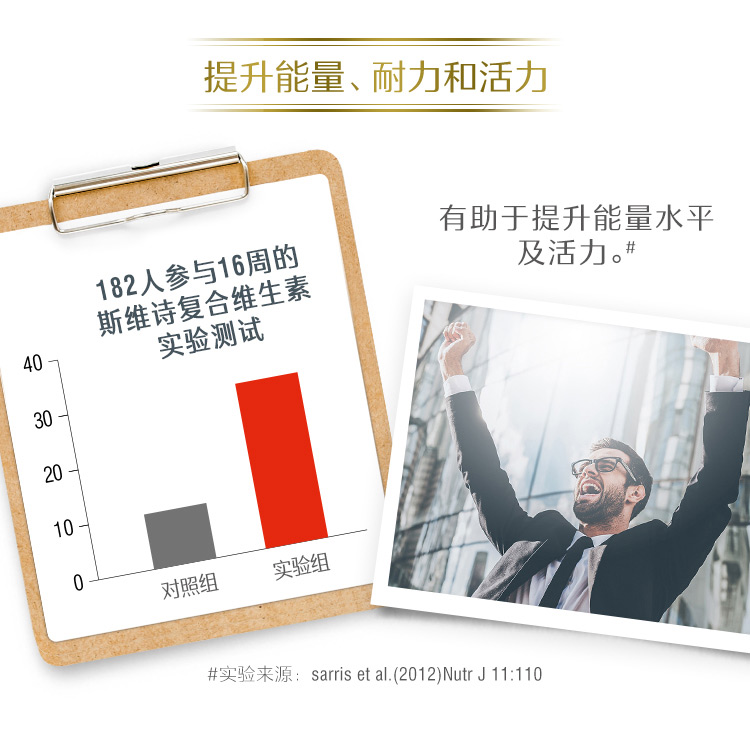 澳洲进口 Swisse 男士复合维生素片 120粒 减压提高抵抗力 图9