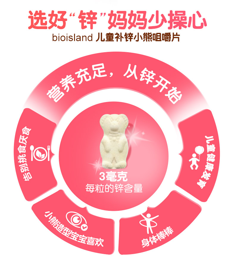 Bioisland儿童补锌咀嚼片