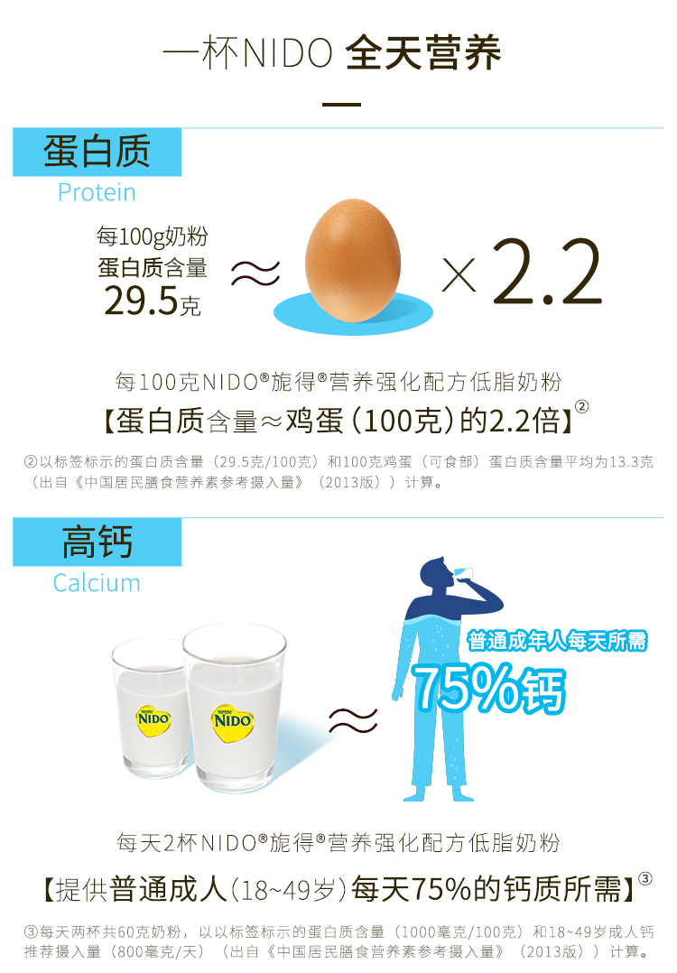 荷兰进口 雀巢 NIDO 高钙高蛋白奶粉 900g 图3