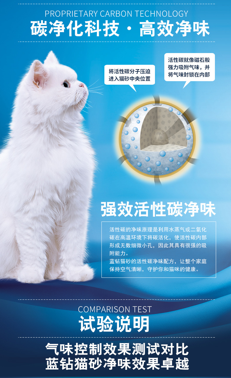 [Trực tiếp] Mỹ nguyên chất nhập khẩu EverClean ngưng tụ thơm kim cương màu xanh lam (nhãn màu tím) 25 lbs - Cat / Dog Beauty & Cleaning Supplies Đá gom lông Fur-Zoff.