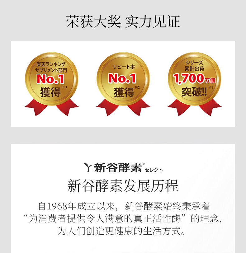 日本进口 NIGHTDIET 新谷酵素 棕色加强版夜间酵素 6粒*30包盒装 天猫优惠券折后¥88包邮包税(¥249-161)送7日装