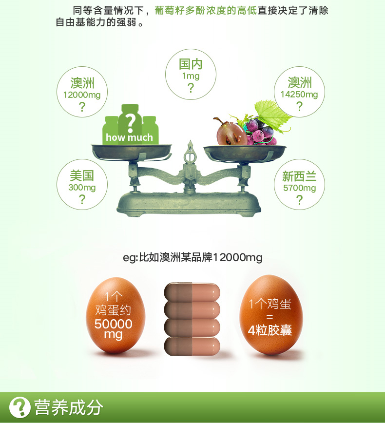 美国进口  GNC 健安喜 葡萄籽精华 300mg*100粒 抗衰老 图6