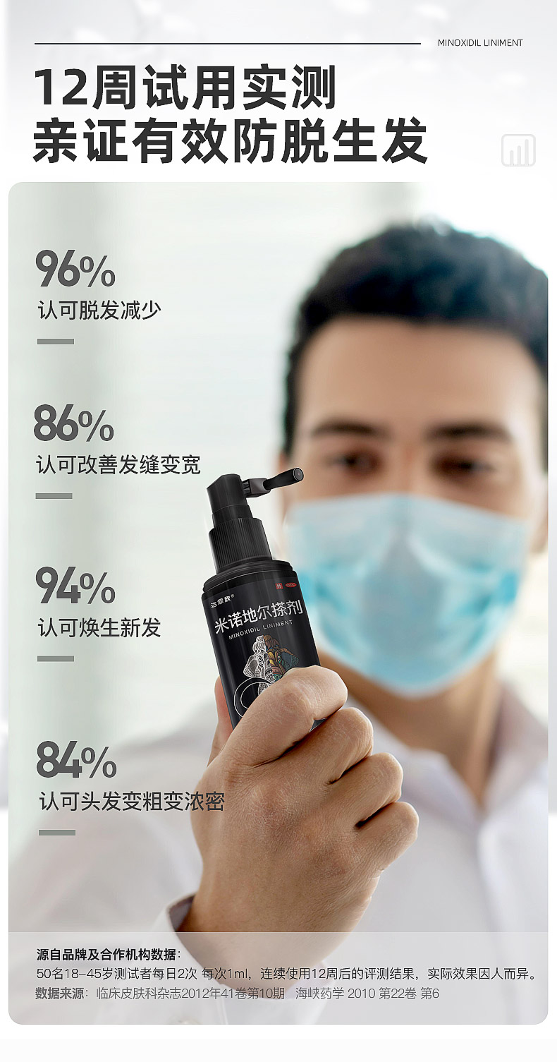 达霏欣 2%米诺地尔酊搽剂 防脱发生发增发液 30ml 图11
