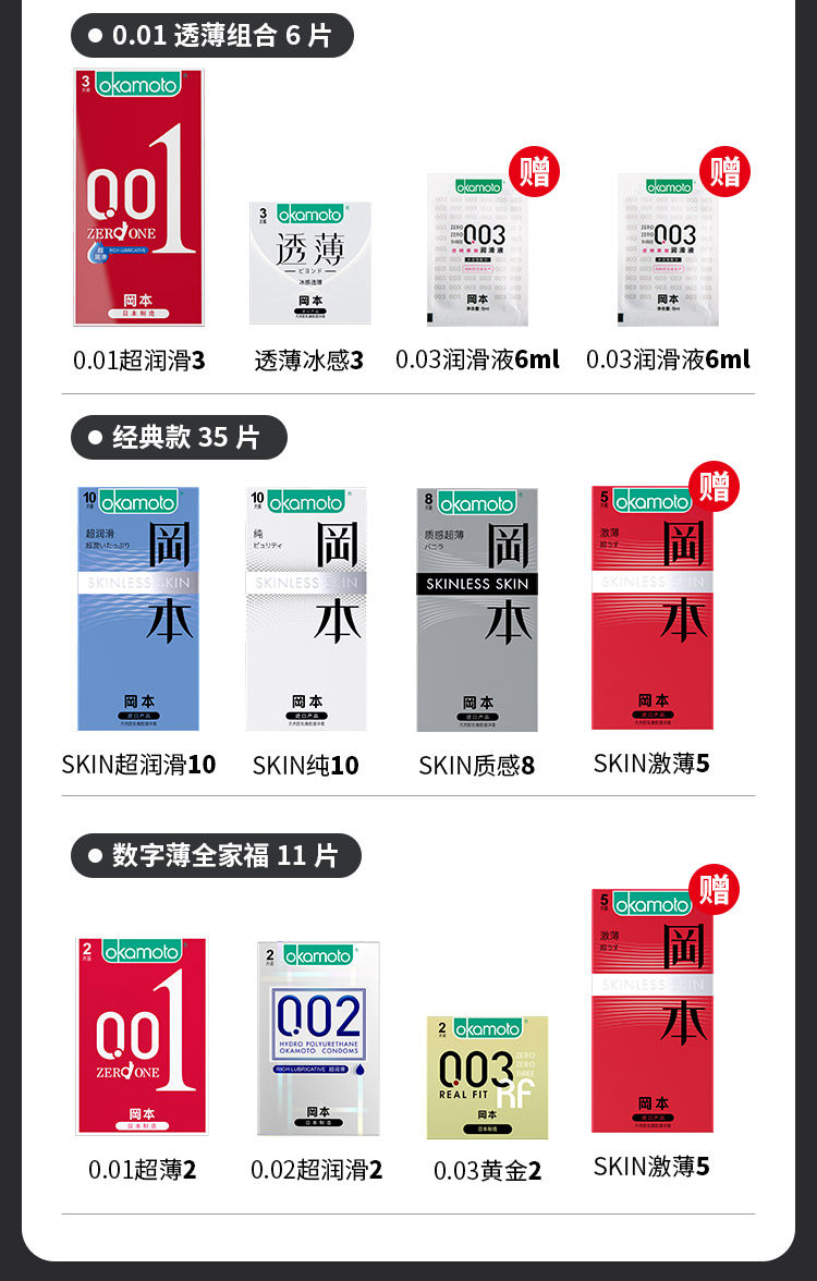 日本原装进口 冈本 SKIN系列避孕套 57只 图8