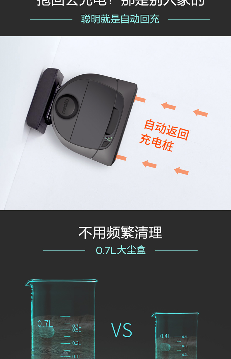 [Direct] Mỹ nhập khẩu Neato D3 Robot quét thông minh WiFi nhà máy hút bụi tự động - Robot hút bụi robot hút bụi xiaomi vacuum mop esse