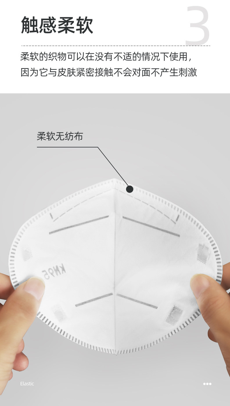 阿里健康大药房 维德 kn95口罩 3只 5层过滤2层熔喷 图7