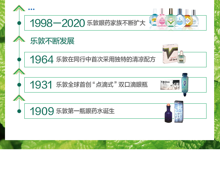 曼秀雷敦 新乐敦 复方门冬维甘滴眼液 13ml 护眼抗疲劳 图14