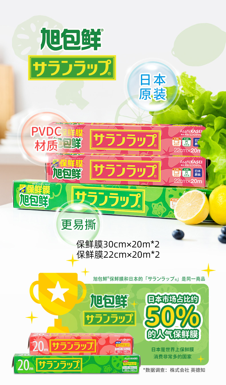 日本原装进口 旭包鲜 耐高温易撕保鲜膜组合 4盒/共80米 图10