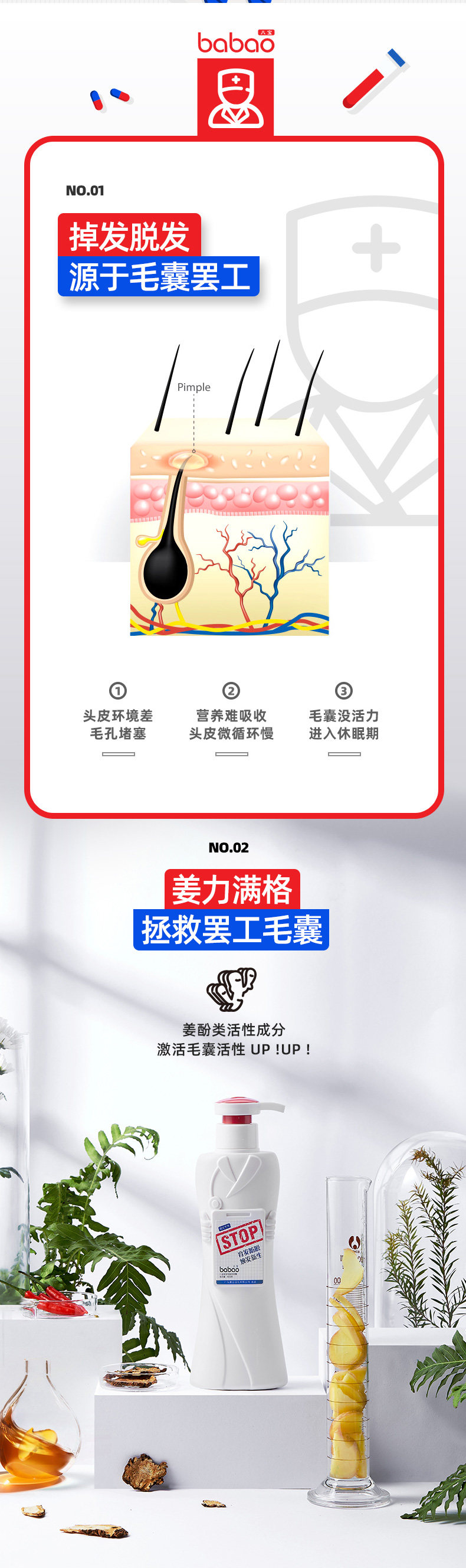 广东康王 八宝育发生姜洗发水 防脱生发 400g 图3