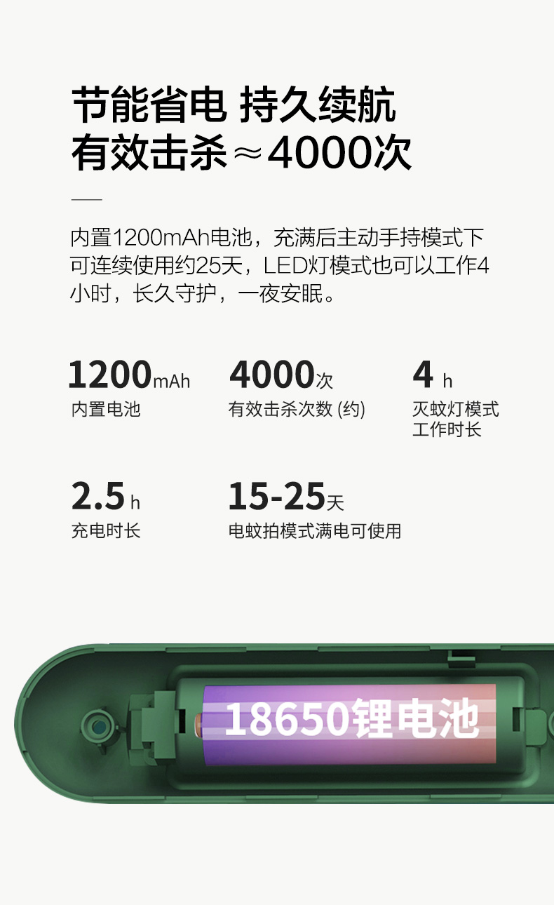 小米 三层防护网 充电式电蚊拍 图9