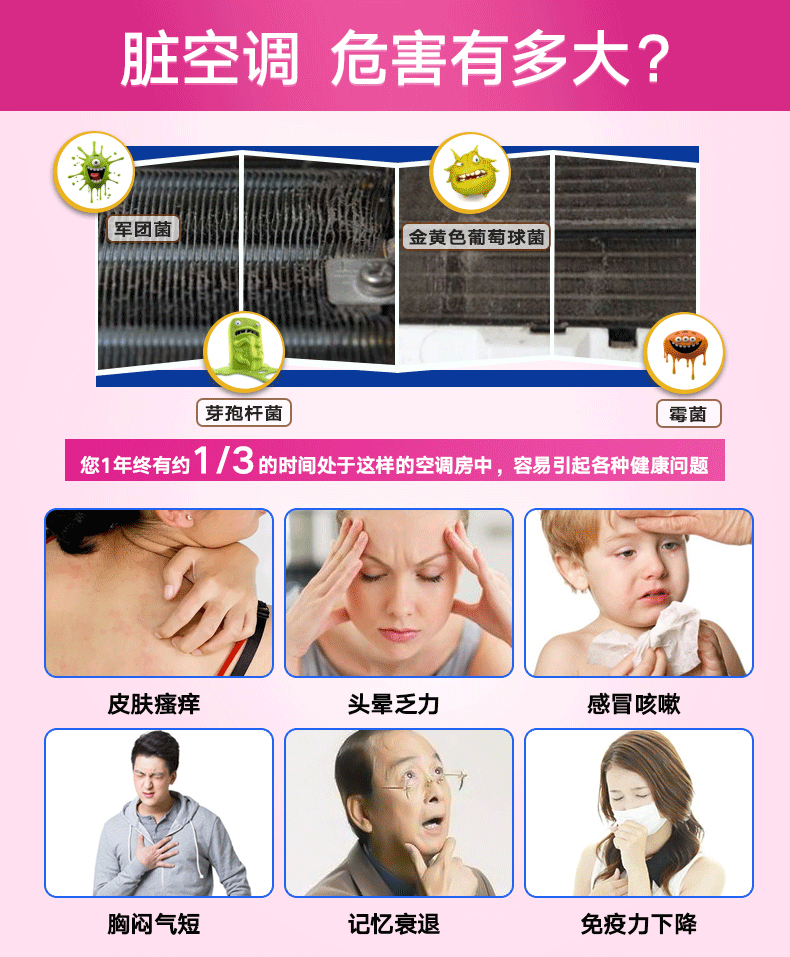 nước tẩy rửa dầu mỡ nhà bếp Nhật Bản nhập khẩu Một máy điều hòa không khí sạch hoa thơm nhà treo điều hòa không khí làm sạch chất khử mùi - Trang chủ nước tẩy vim