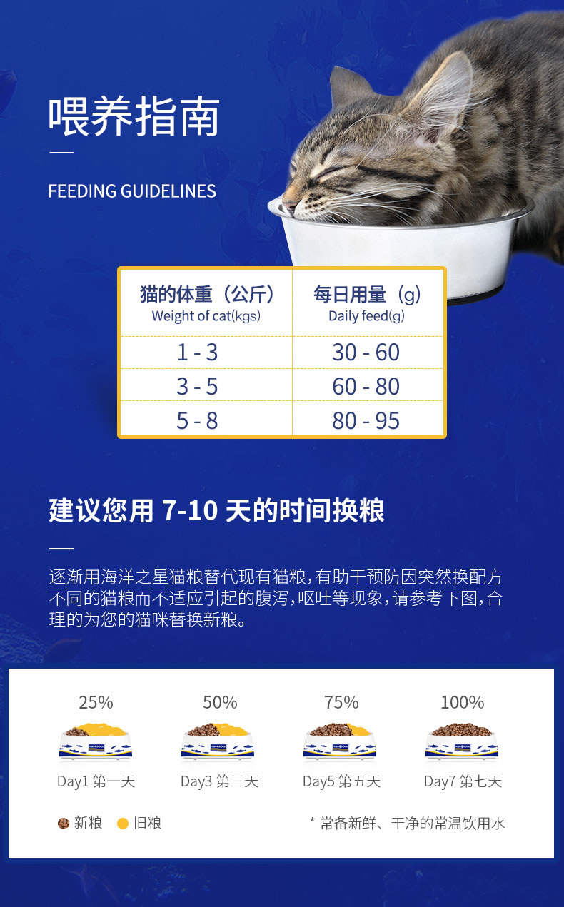 [Cửa hàng bách hóa hàng ngày] Ocean Star Cat Main Grains No Valley Natural Sardines Beauty Hair Adult Cat Food 1,5kg - Cat Staples thức ăn thú cưng