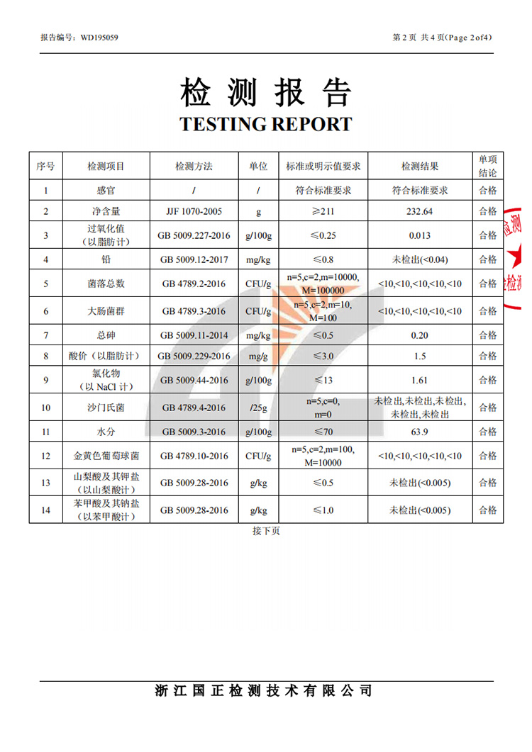 拍5件！母亲番茄牛肉酱