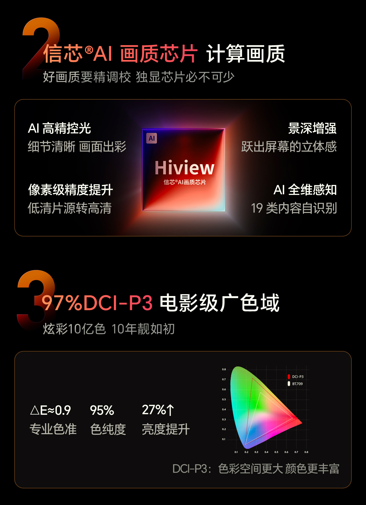 海信电视98寸 98D60QD