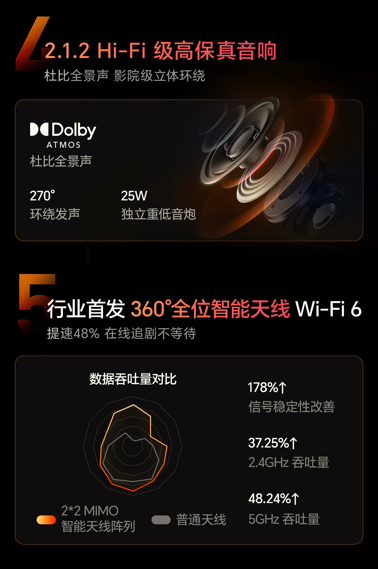 海信电视98寸 98D60QD