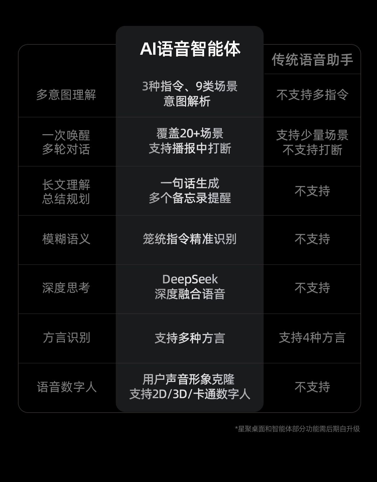 海信电视98寸 98D60QD