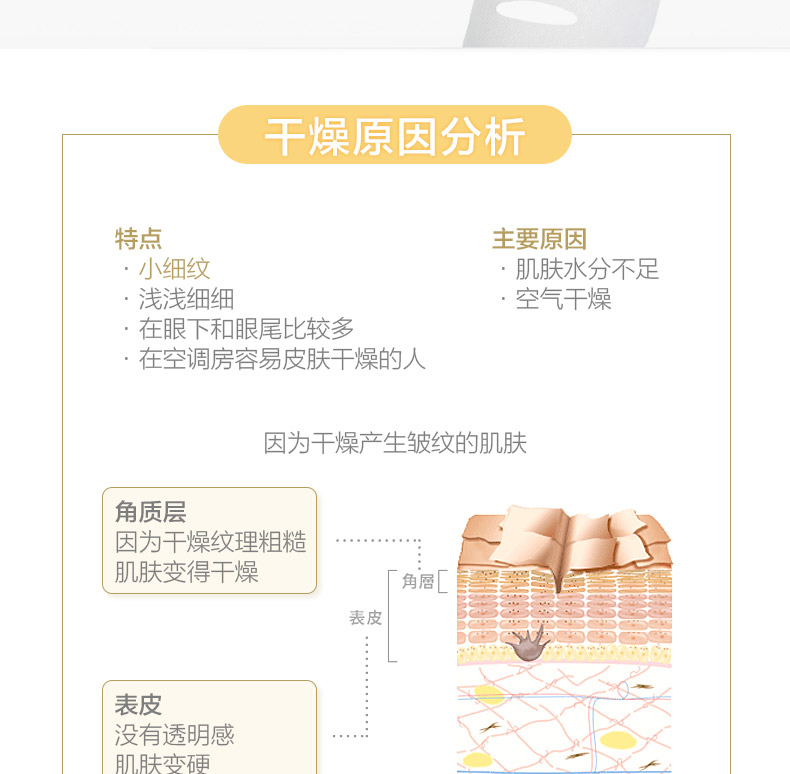 [Direct] Mặt nạ làm trắng dưỡng ẩm collagen nhập khẩu FANCL Nhật Bản 6 mặt nạ dành cho da dầu mụn