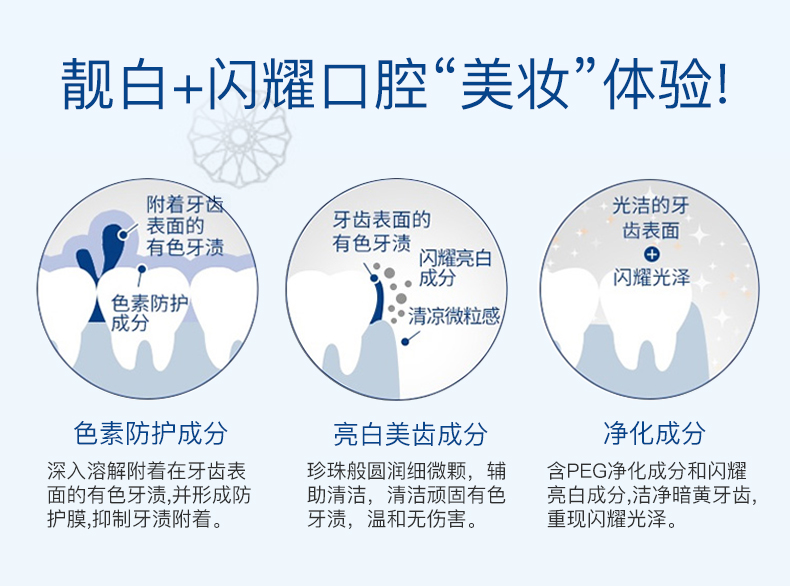 【日本直邮】SUNSTAR ORA2 牙齿集中美白牙膏 深层去牙垢预防牙结石 薄荷味 17g (两种颜色随机发)COSME大赏第一位