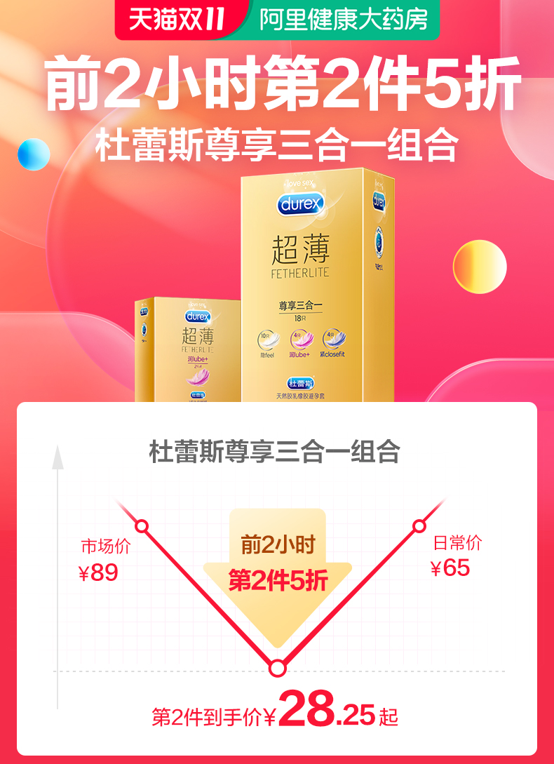 杜蕾斯 焕金隐尊享三合一 20只*2件 图1