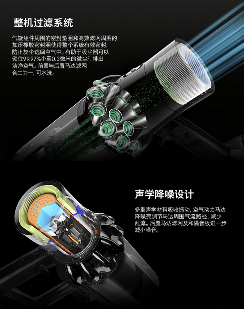 戴森 美版 V10 Motorhead 手持式无绳吸尘器 配3个吸头 图6