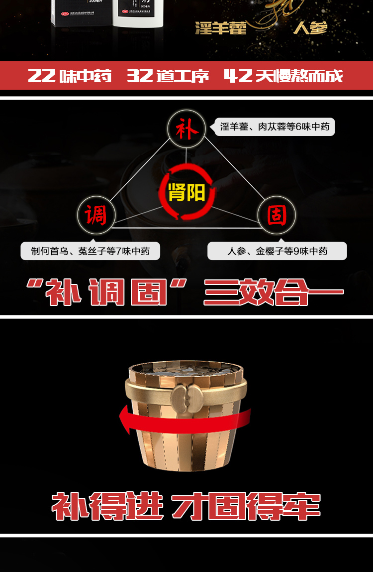 汇仁 肾宝合剂 液体剂 200ml 温阳补肾易吸收 图6