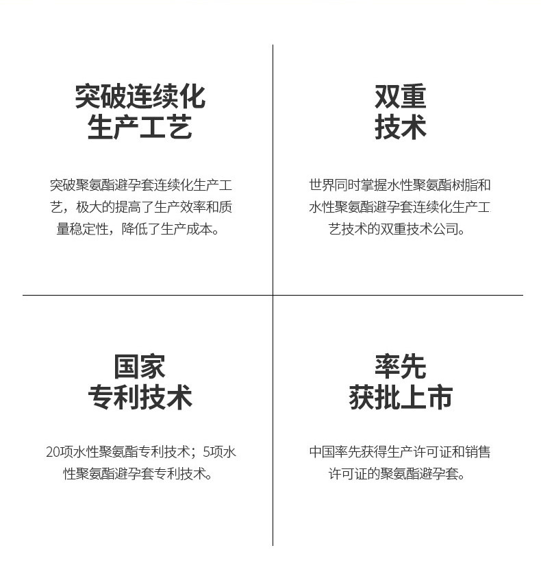 天猫超市 中川 001超润滑避孕套 12只 保密发货 图10