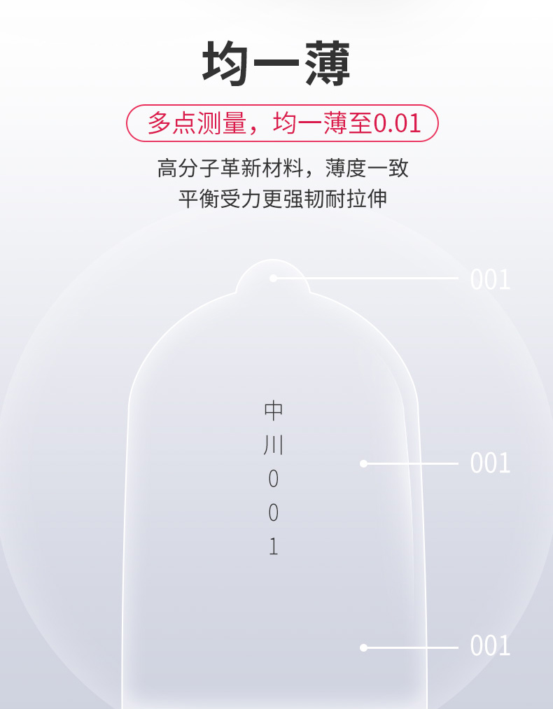 中川 001超柔软持久安全套 14只 图7