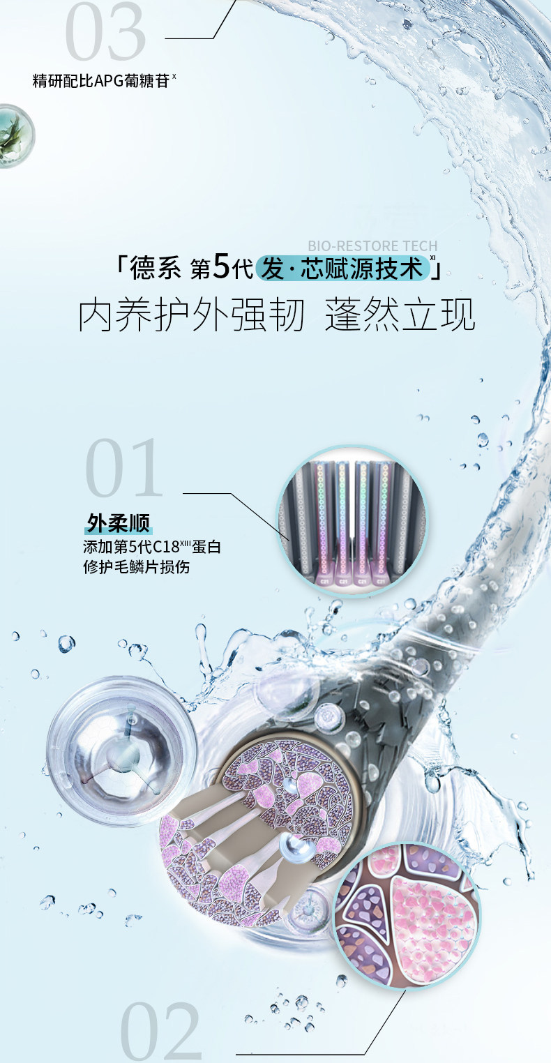 安享好物 安享S级洗发水-施华蔻水光弹润洗发露 国标 