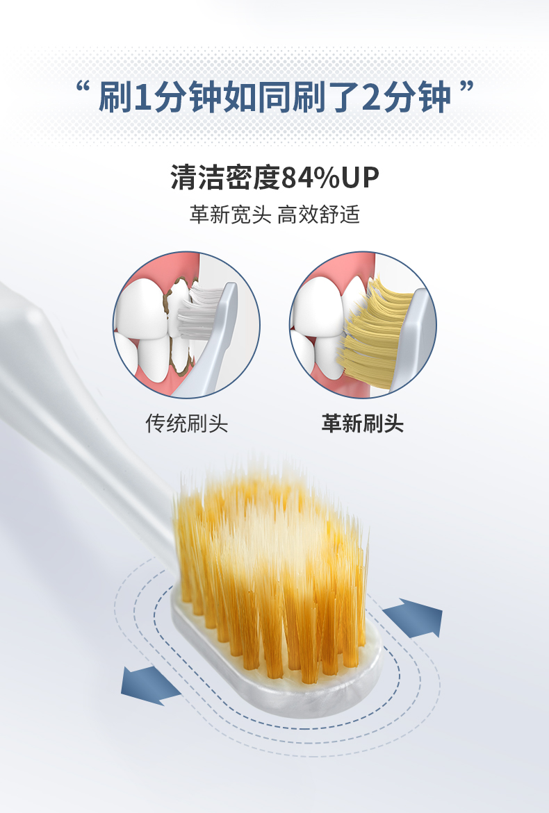 拍两件！惠百施宽头软毛成人牙刷*2