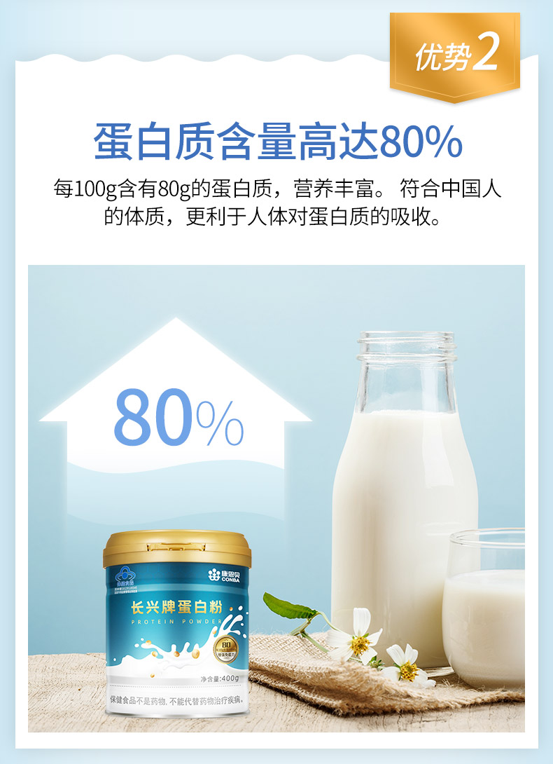 康恩贝蛋白粉中老年营养乳清蛋白400g