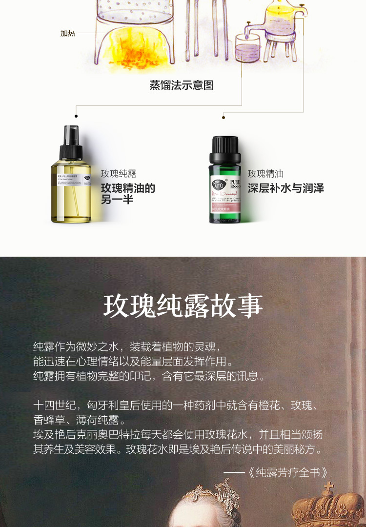 Afu Essential Oil Damascus Rose Oil Pure Moisturising Spray Spray Makeup Gentle Moisturising Toner - Tinh dầu điều trị tinh dau xit phong